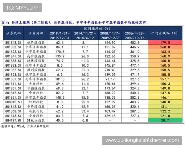 凯时足球官网分析各大联赛的赛季表现助你做出明智投注决策